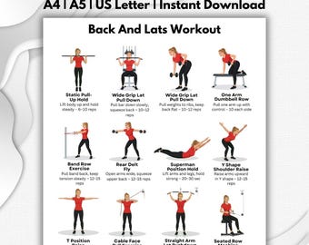 Back & Lats Workout Printable | Upper Back Strength Training Chart | Home Gym Lat Exercises Poster PDF