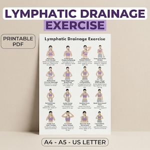 May include: Printable PDF poster titled "Lymphatic Drainage Exercise" with illustrations of exercises. The poster includes instructions for various exercises, such as neck side drain stroke, collarbone pressure release, and underarm sweep motion. The poster is available in A4, A5, and US Letter sizes.
