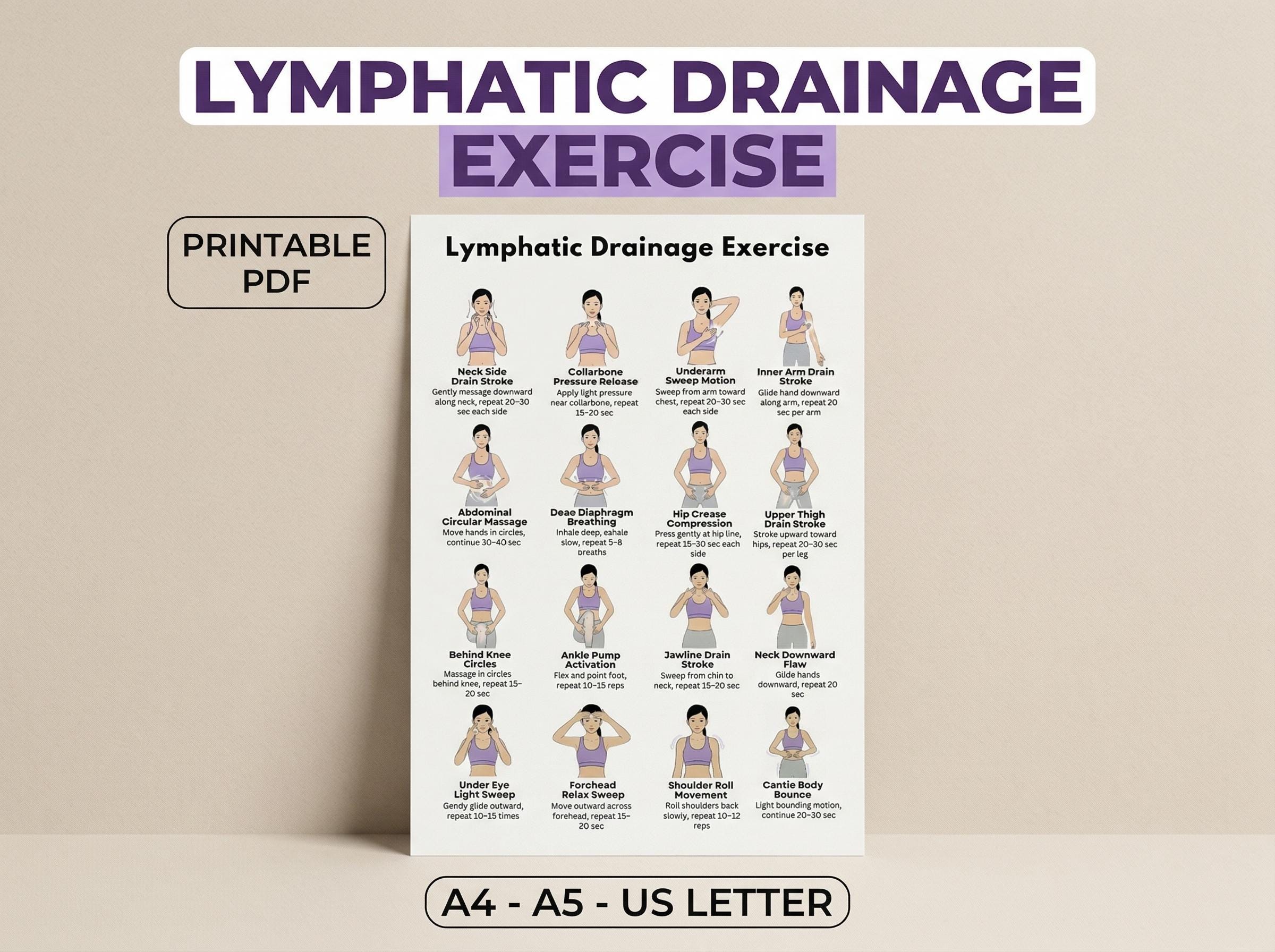 Lymphatic System Routine Pdf Lymphatic Drainage Exercise Chart Printable PDF | Self Massage Routine ...