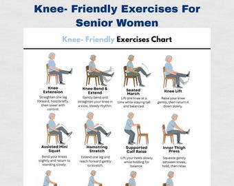 Knee Friendly Exercises for Seniors Fitness Poster Printable,Chair & Standing Knee Workout Chart,Gentle Mobility and Strength Routine PDF