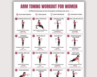Armverstevigende training voor vrouwen afdrukbare pdf, 16 oefeningenschema bovenlichaam, poster halterarmtraining, gids voor thuisfitness, directe download