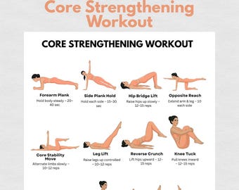 Core Strengthening Workout Chart Printable | Abs & Core Home Exercise Poster | No Equipment Fitness Home Routine Guide PDF
