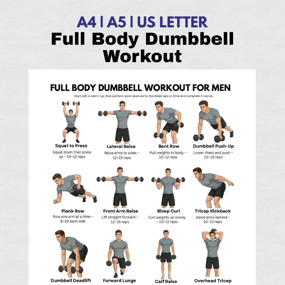Full Body Dumbbell Workout for Men Printable PDF, Home Strength ...