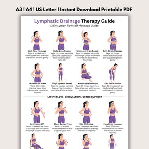 May include: A printable PDF guide for lymphatic drainage therapy. The guide features illustrations demonstrating self-massage techniques for various body areas, including the neck, abdomen, and legs. The guide is designed for instant download.
