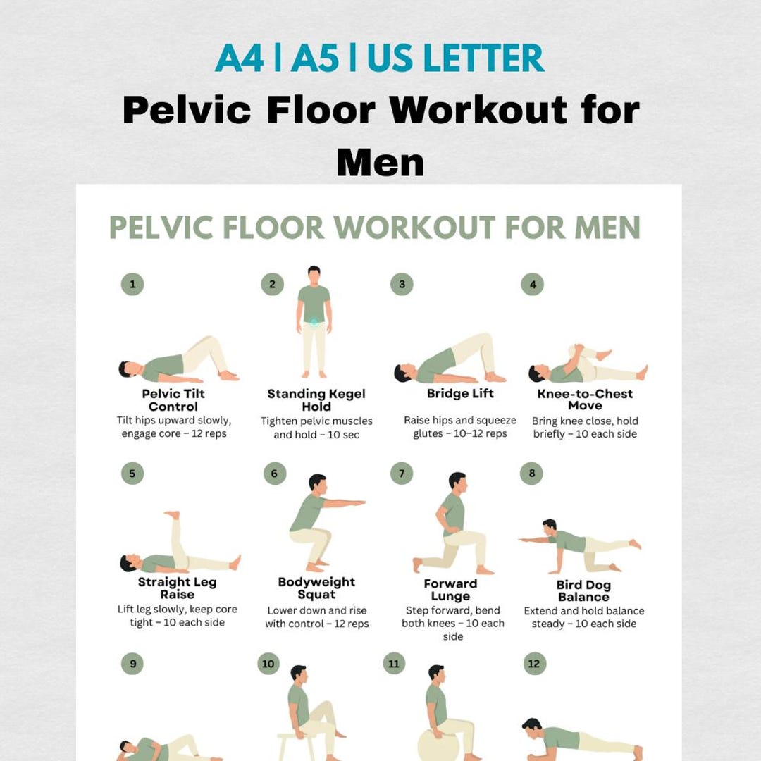 Pelvic Floor Workout for Men Printable PDF | Kegel Exercises Chart for ...