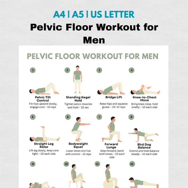 Pelvic Floor Workout for Men Printable PDF | Kegel Exercises Chart for ...