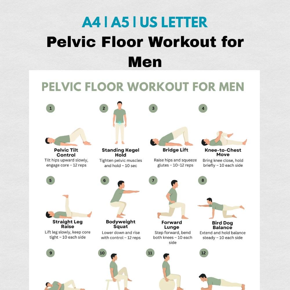Pelvic Floor Workout for Men Printable PDF | Kegel Exercises Chart for ...