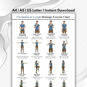 Lymphatic Drainage & Exercise Lymph Chart Printable PDF | Exercise Gentle Circulation PDF Poster | Breathing Exercise and Self Massage Guide