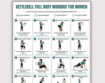 Kettlebell full body workout voor vrouwen afdrukbare pdf, 16 kettlebell-oefeningen grafiek, home gym krachttraining muurkunst poster