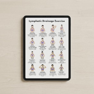 May include: A black tablet displays a guide titled "Lymphatic Drainage Exercise." The guide features illustrations demonstrating various exercises, including neck side drain stroke, collarbone pressure release, and underarm sweep motion. The exercises are designed to promote lymphatic drainage.
