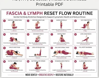 Reset stroom fascia en lymfestroom routine afdrukbare pdf, lymfedrainageoefeningen grafiek, stretchposter voor thuiswelzijn
