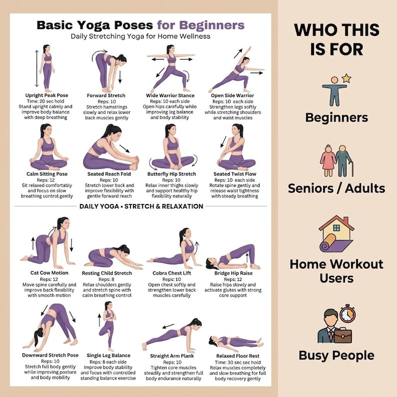 Basic Yoga Poses for Beginners Printable, 16 Daily Yoga Asanas Chart