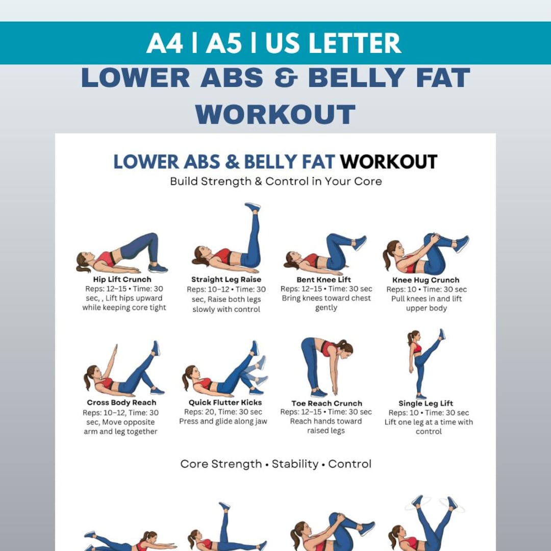 Lower Abs & Belly Fat Workout Printable Poster, Core Strength Home Ab ...