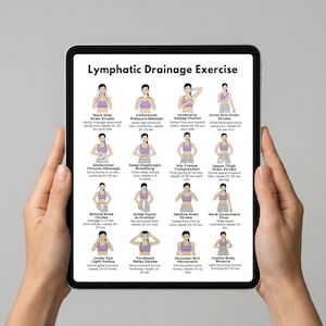 May include: A tablet displays a guide titled "Lymphatic Drainage Exercise." The guide features illustrations demonstrating various massage techniques, including neck, arm, and abdominal strokes, with instructions for each movement. The tablet is held by two hands.