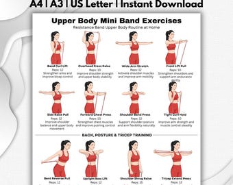 PDF-workout miniband bovenlichaam, grafiek weerstandsband, afdrukbare trainingsposter bovenlichaam, traininggids arm en schouder thuis