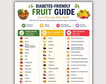 Diabetes Friendly Fruit Guide Printable PDF | Best Fruits for Diabetes Chart | Low Sugar Fruit List | Diabetic Food Guide