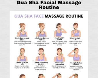 Gua Sha Face Massage Routine Chart Printable PDF | Facial Lymphatic Drainage Chart | Skincare Self Massage Guide