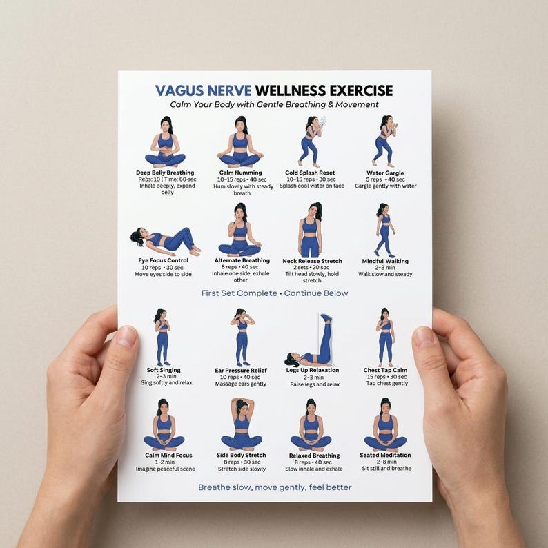 Relaxation Exercise Chart Vagus Nerve Exercise Chart Printable, Breathing Relaxation Routine PDF ...