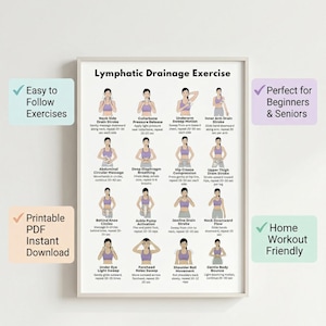 May include: A framed poster with illustrations of lymphatic drainage exercises. The poster includes text such as "Easy to Follow Exercises", "Printable PDF Instant Download", and "Home Workout Friendly". The exercises are suitable for beginners and seniors.