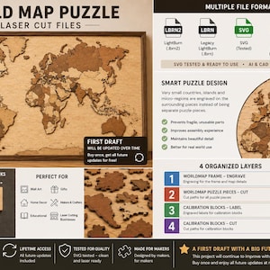 Puede incluir: Un rompecabezas de mapa del mundo de madera con archivos de corte láser. El rompecabezas presenta un mapa detallado con países e islas. Incluye bloques de calibración de 2,54 cm y 10 mm. Adecuado para arte mural, regalos y decoración del hogar.