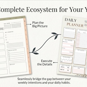 Pode incluir: Duas páginas de planejador com o texto "A Complete Ecosystem for Your Year". A página esquerda é intitulada "My Weekly Adventure" e a página direita "Daily Planner". A imagem inclui o texto "Plan the Big Picture" e "Execute the Details".