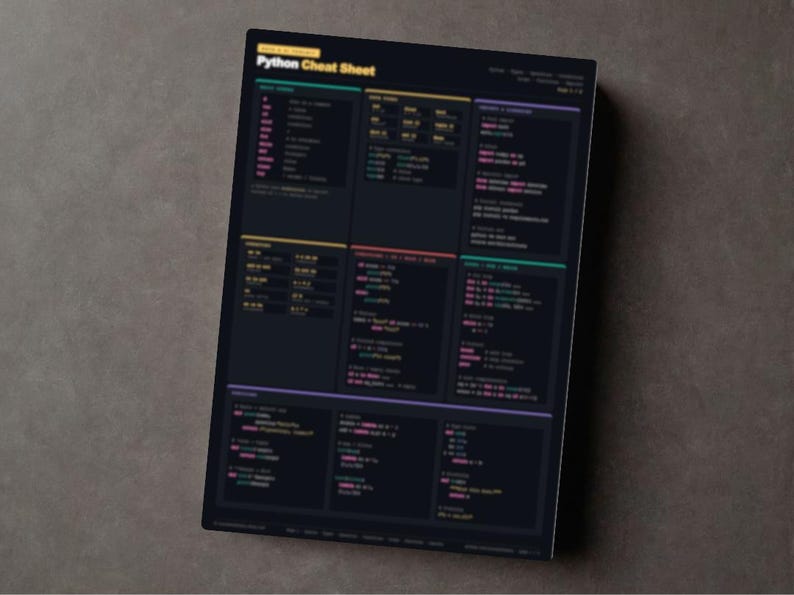 May include: A black Python Cheat Sheet with colourful text and code snippets. The sheet is rectangular and angled, with a dark background and various coloured highlights. The title "Python Cheat Sheet" is at the top.