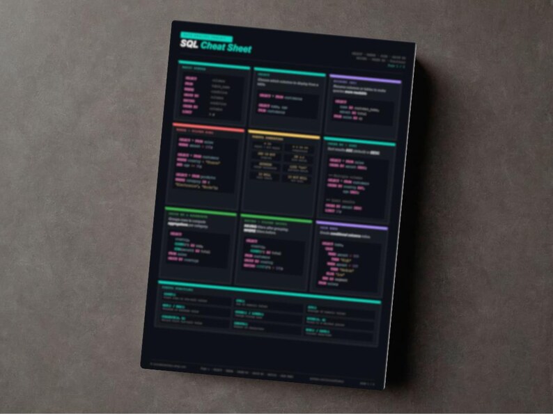K&ouml;nnte beinhalten: Ein schwarzes SQL-Spickzettel mit farbigem Text und dunklem Hintergrund. Der Titel "SQL Cheat Sheet" steht oben. Das Blatt ist mit Code-Ausschnitten und Befehlen gef&uuml;llt, n&uuml;tzlich f&uuml;r Programmierer und Entwickler.