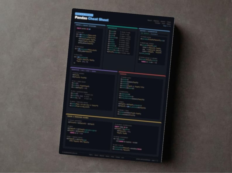 Puede incluir: Una "Pandas Cheat Sheet" de color oscuro con fragmentos de c&oacute;digo y texto. La hoja es rectangular y est&aacute; sobre una superficie gris. El texto es blanco, amarillo y morado. La hoja est&aacute; ligeramente inclinada.