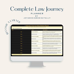Op de afbeelding: Een computermonitor toont een planner voor rechtenstudenten. Het scherm toont een gedetailleerde gids met stappen, acties en uitleg. De tekst "Complete Law Journey" en "Become a Lawyer" zijn ook zichtbaar.