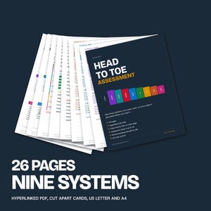 Op de afbeelding: Een verpleegkundige head-to-toe assessment gids met 26 pagina's over negen lichaamssystemen. De donkerblauwe omslag bevat witte en gele tekst, een kleurrijke index en opsommingstekens over hyperlinks en A4-papierformaat.