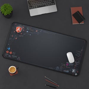 Alfombrilla de escritorio para desarrolladores Angular, tapete de trabajo para TypeScript RxJS, regalo para programadores frontend, accesorio de escritorio para ingenieros de software. imagen 3