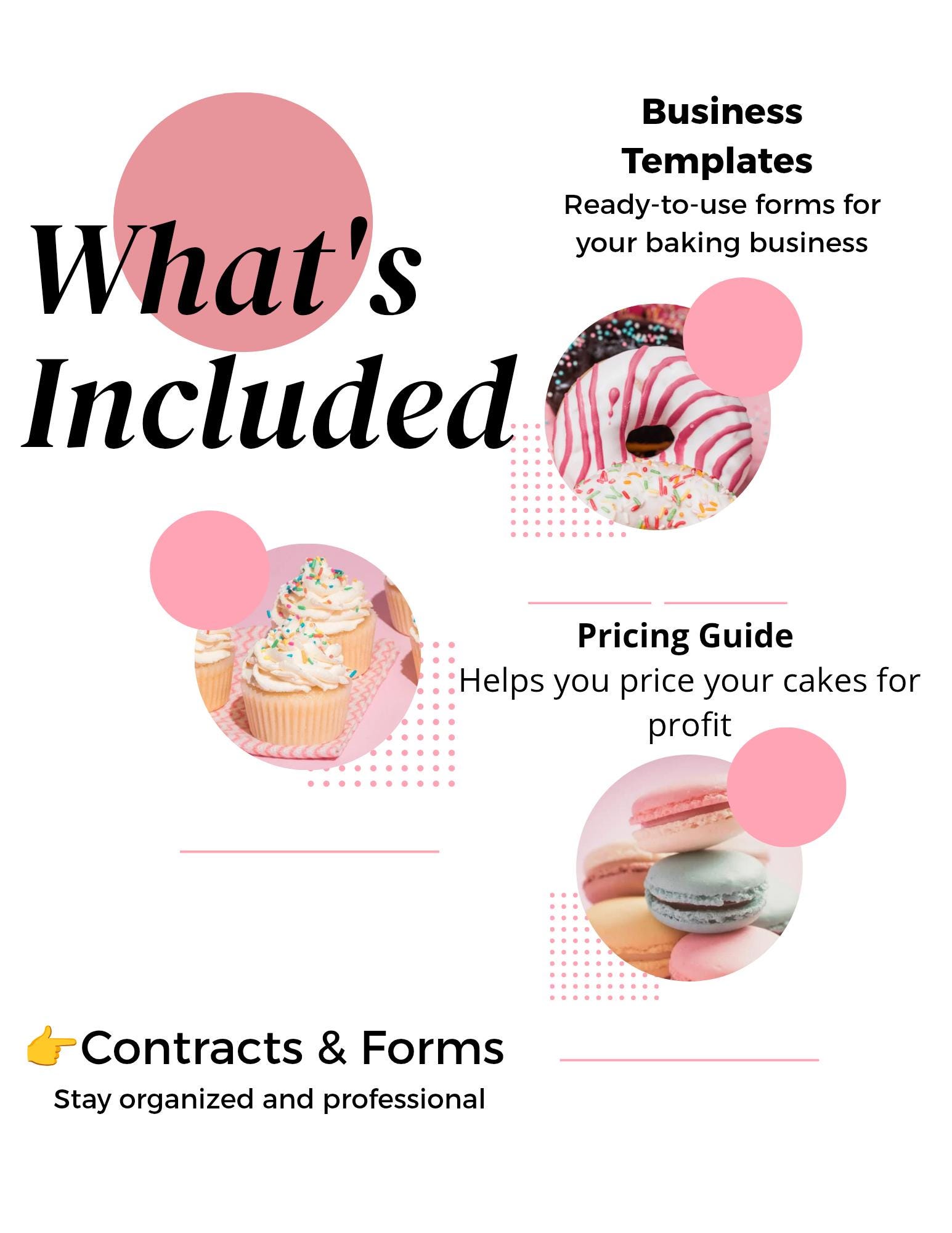 Bakery Business Starter Kit | Cake Pricing Guide | Baking Business Plan | Contracts & Forms ...
