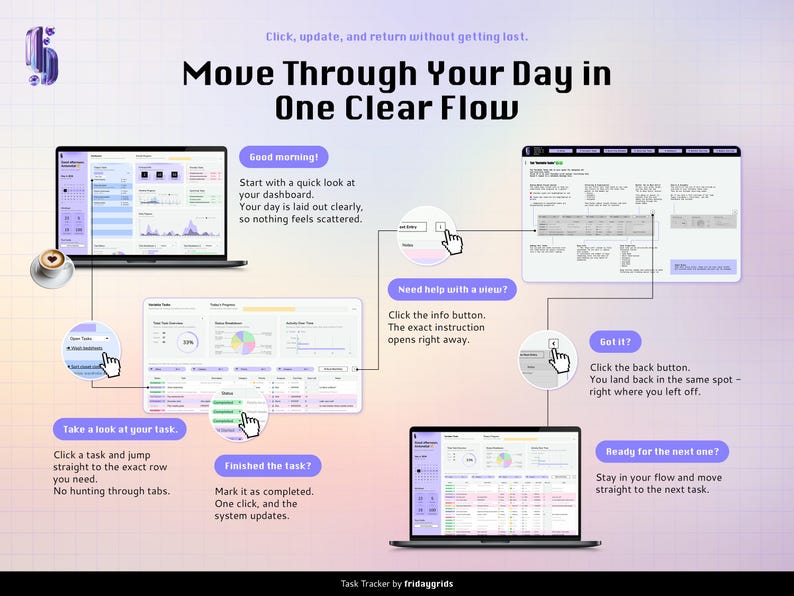 A task tracker spreadsheet for Google Sheets: A digital task tracker infographic titled Move Through Your Day in One Clear Flow. It features two laptop screens displaying dashboard interfaces, circular callouts with cursor icons, and instructional text explaining workflow navigation.