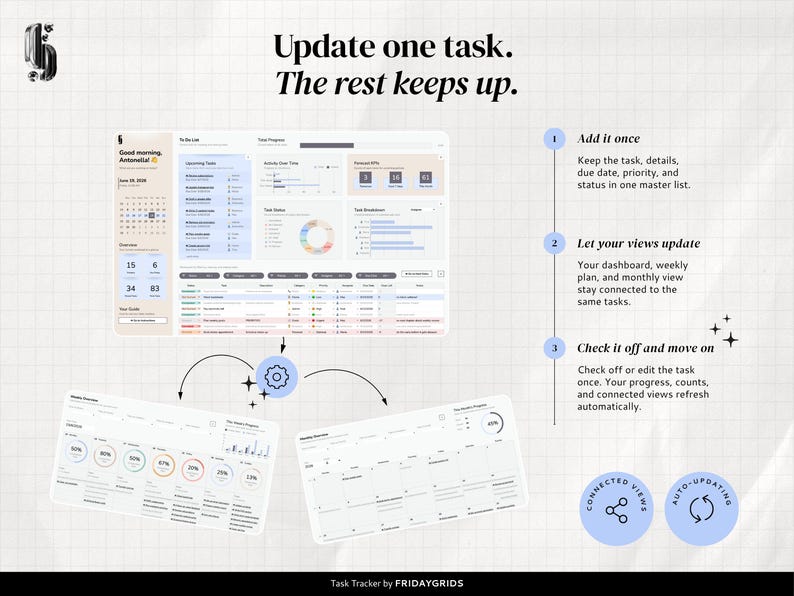 Task Dashboard Template with one master task list connected to automatically updating dashboard, weekly, and monthly views.
