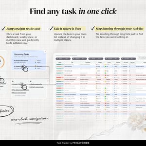 Task Spreadsheet with one-click navigation from dashboard, weekly, and monthly views directly to each task in the main list.