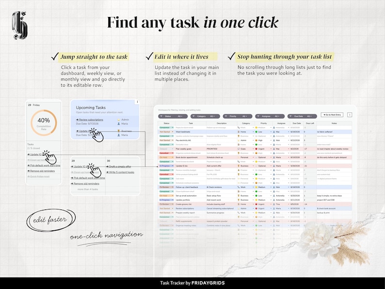 Task Spreadsheet with one-click navigation from dashboard, weekly, and monthly views directly to each task in the main list.