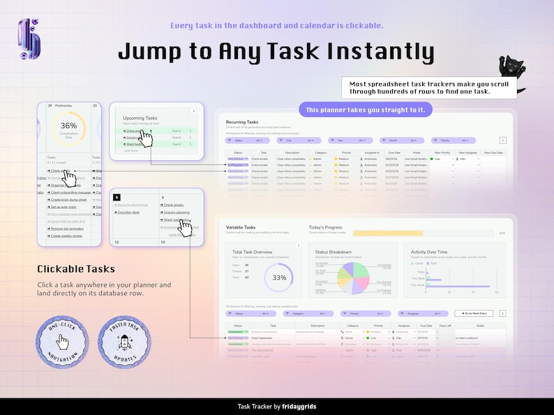 A task tracker spreadsheet for Google Sheets: A digital task tracker interface featuring a dashboard and calendar with clickable elements. The layout includes text stating Jump to Any Task Instantly, Clickable Tasks, and One-Click Navigation. It displays task lists, progress charts, and status breakdowns in a light purple and white color scheme.