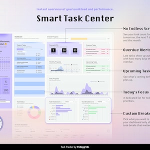 A task tracker spreadsheet for Google Sheets: A digital Smart Task Center dashboard interface featuring a light purple and white color scheme. The layout includes sections for Today's Tasks, Forecast KPIs, Overdue Tasks, Upcoming Tasks, Daily Progress graphs, and custom task breakdowns.