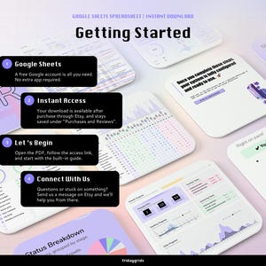 A task tracker spreadsheet for Google Sheets: A digital Google Sheets spreadsheet guide titled Getting Started, featuring four numbered steps in black boxes. The layout includes various dashboard previews with charts, progress bars, and status breakdowns in shades of purple, white, and soft pastel colors.