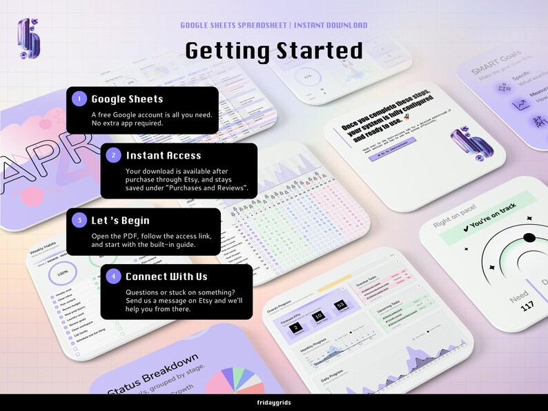 A task tracker spreadsheet for Google Sheets: A digital Google Sheets spreadsheet guide titled Getting Started, featuring four numbered steps in black boxes. The layout includes various dashboard previews with charts, progress bars, and status breakdowns in shades of purple, white, and soft pastel colors.