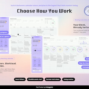 A task tracker spreadsheet for Google Sheets: A digital task tracker interface featuring a monthly calendar view and a weekly execution view. The layout includes progress charts, task lists, and date markers on a soft purple and white gradient background with grid lines.