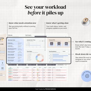 Task Google Sheets dashboard showing upcoming tasks, task status, progress, workload by assignee, and upcoming deadlines.