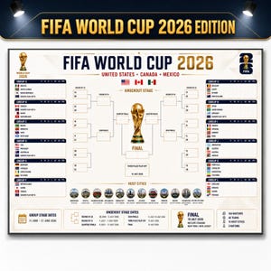 Puede incluir: Un cartel mural del torneo FIFA World Cup 2026 que presenta un cuadro central de la fase eliminatoria, tablas de fase de grupos de la A a la L, ilustraciones de las ciudades anfitrionas y fechas del torneo con el trofeo oficial y banderas.