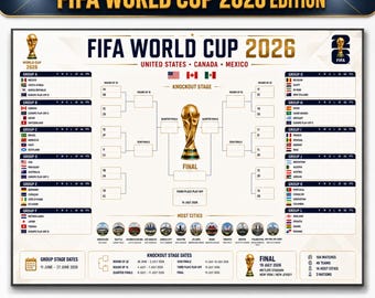 May include: A FIFA World Cup 2026 tournament wall chart featuring a central knockout stage bracket, group stage tables for groups A through L, host city illustrations, and tournament dates. The design includes the official trophy and flags.