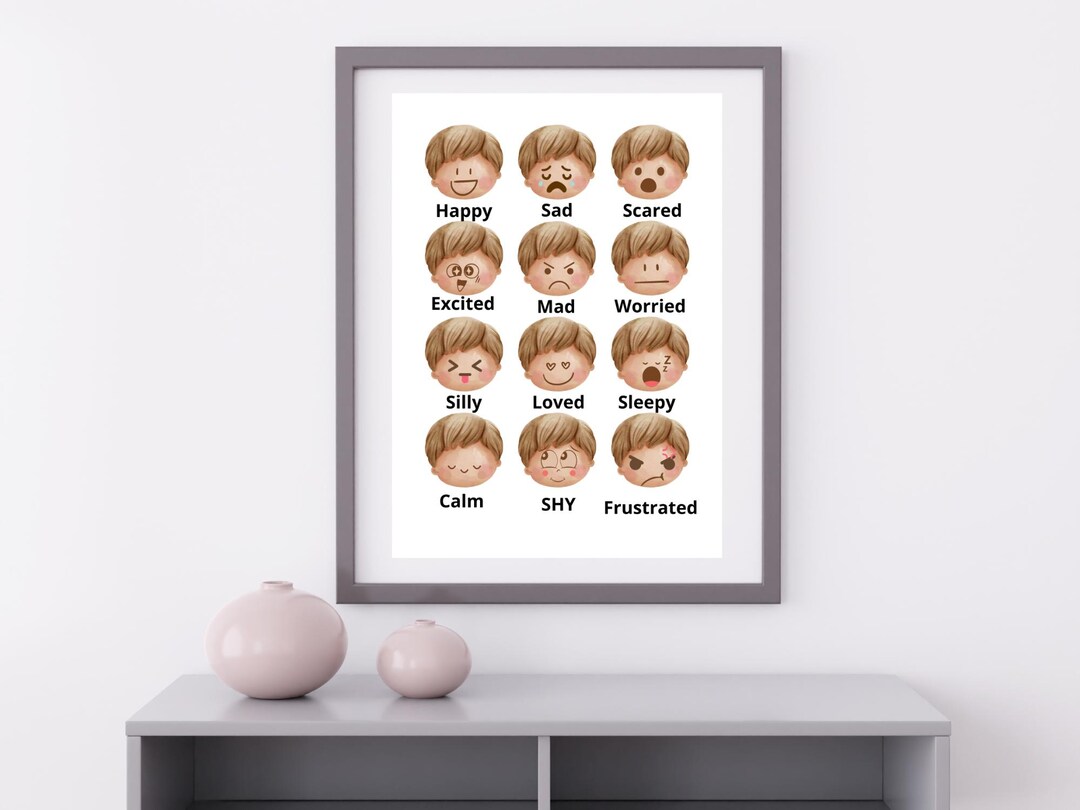 Kids Emotion Chart, Feelings Poster, Montessori Classroom Decor ...