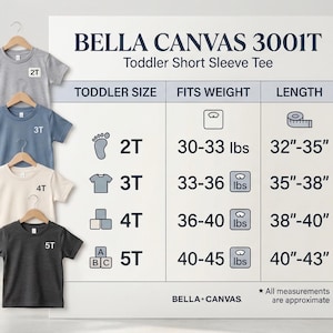 May include: Four toddler short sleeve tees in gray, blue, cream, and charcoal, each labeled with a size from 2T to 5T. A size chart details weight and length measurements in inches for each size. The brand is Bella Canvas.