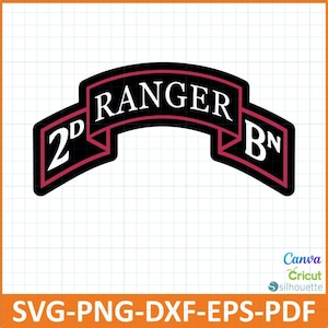 Puede incluir: Una pancarta negra y roja con el texto "RANGER" en blanco, y "2D" y "BN" en los laterales. La pancarta es un gráfico vectorial, con las palabras "SVG-PNG-DXF-EPS-PDF" en la parte inferior.