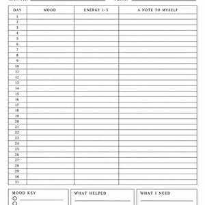 K&ouml;nnte beinhalten: Eine schwarz-wei&szlig;e, druckbare Stimmungs-Tracker-Seite mit dem Titel The Midnight Collection A softer way to notice. Sie enth&auml;lt eine Tabelle f&uuml;r 31 Tage mit Spalten f&uuml;r Stimmung, Energie 1-5 und Notizen sowie Bereiche f&uuml;r einen Stimmungsschl&uuml;ssel.