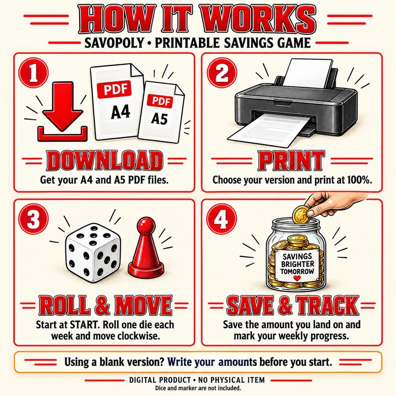 May include: An instructional graphic for the Savopoly printable savings game. It features four steps: 1. Download A4 and A5 PDF files. 2. Print the files. 3. Roll a die and move a game piece. 4. Save money in a jar labelled Savings Brighter Tomorrow.