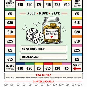 May include: A Savopoly savings challenge board game sheet featuring a colourful track with monetary values, two dice, and a central jar illustration labelled Small Savings Big Dreams. Includes sections for savings goals, total saved, and a 52-week progress tracker.